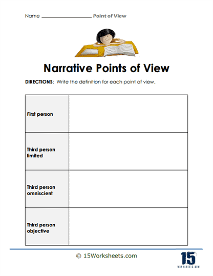 fiction story point of view worksheet