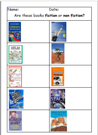 Fiction or Non Fiction? Worksheet, help card, SEN, ASD | Teaching ...