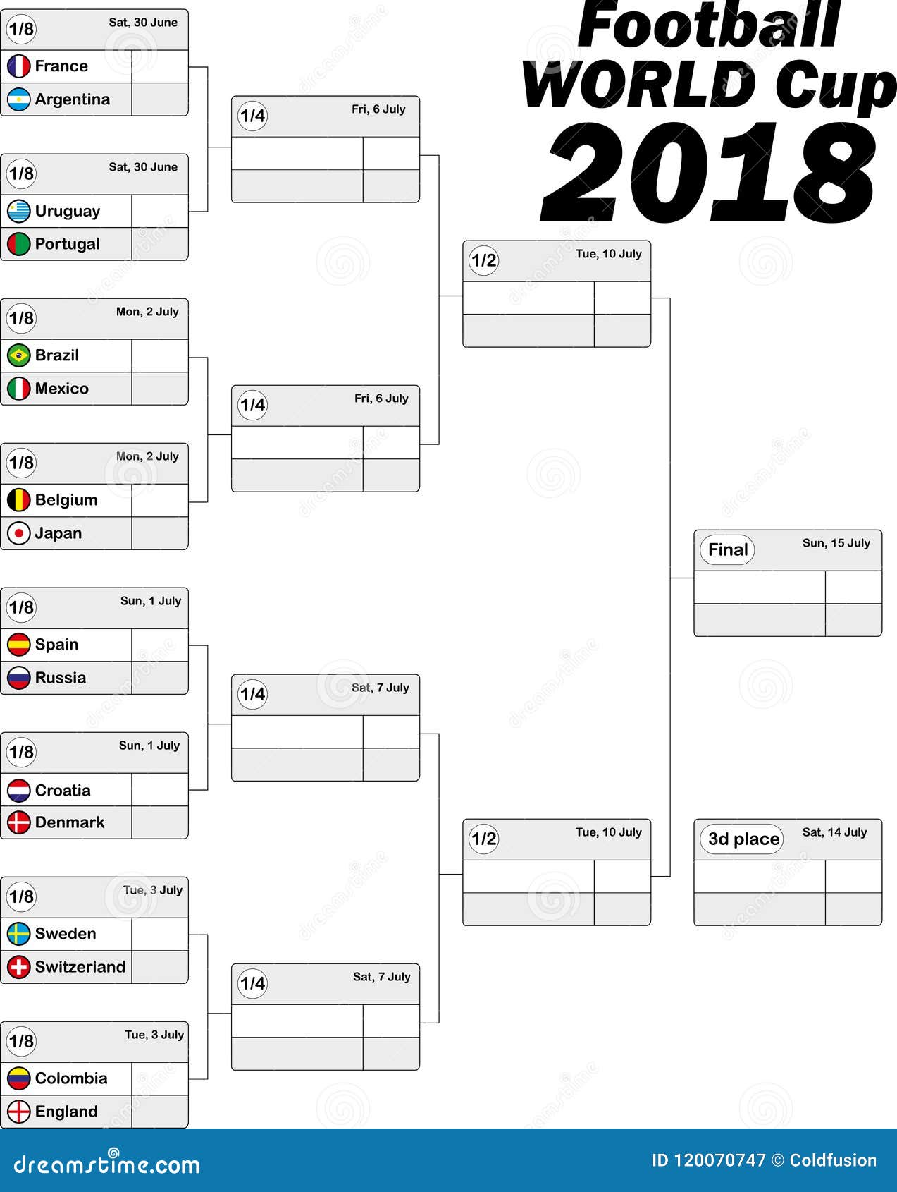 Football World Cup 2018 Chart. Vector Illustration Stock Vector ...