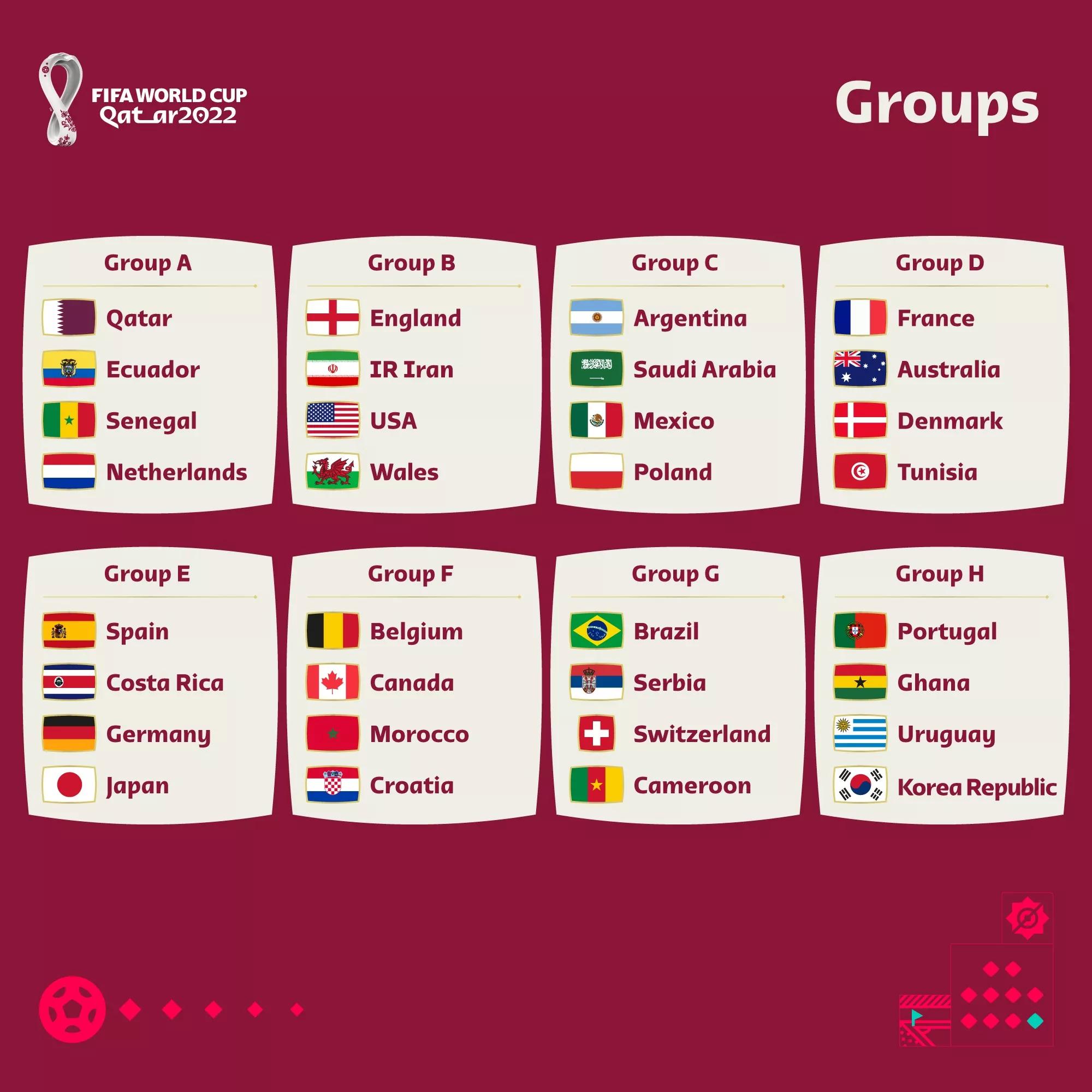 fifa world cup schedule printable cst