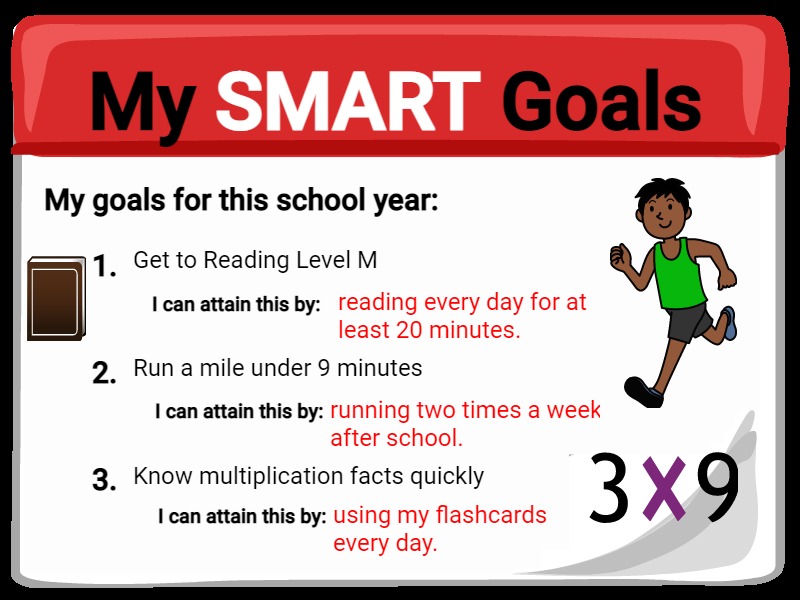 50 Activities for 5th Grade | Creative Educator