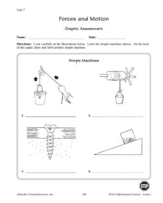 Forces and Motion Labeling Assessment 5th Grade Science Worksheet ...