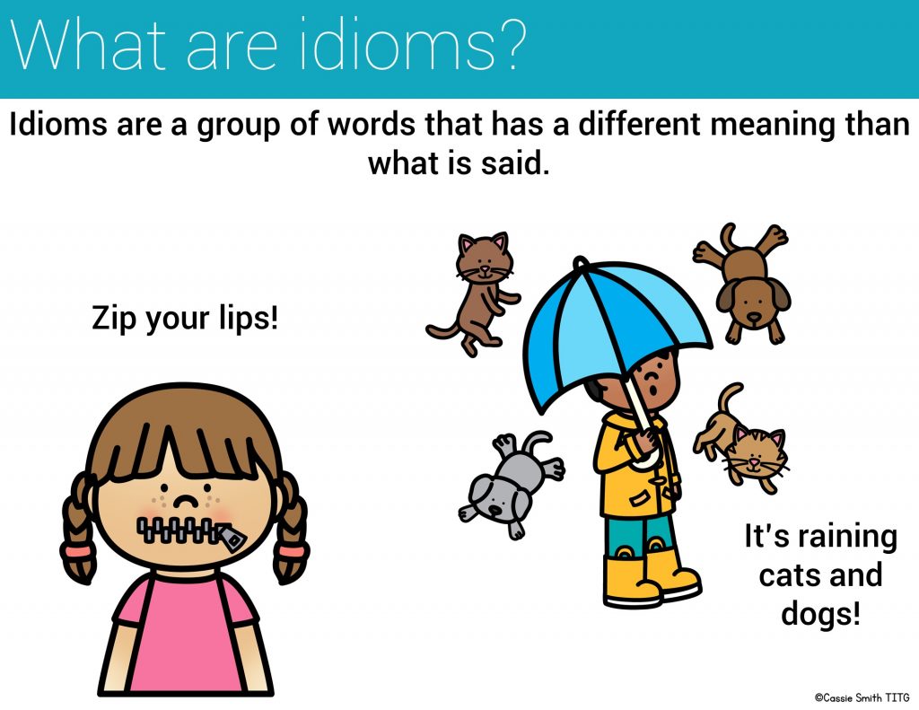 Tips for Teaching Figurative Language -Fun Activities and Lesson ...