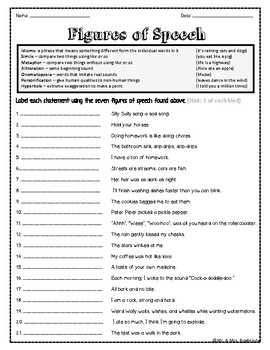 Figurative Language Practice Worksheet by Mr and Mrs Brightside | TPT
