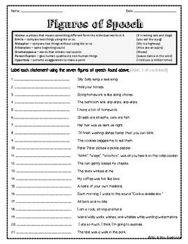 Figurative Language Practice Worksheet | Language worksheets ...