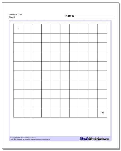 fill in hundreds chart worksheet