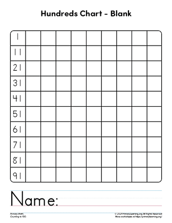 Fill Iin Hundreds Chart  