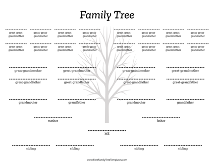 Free Family Tree Templates - for A+ Projects