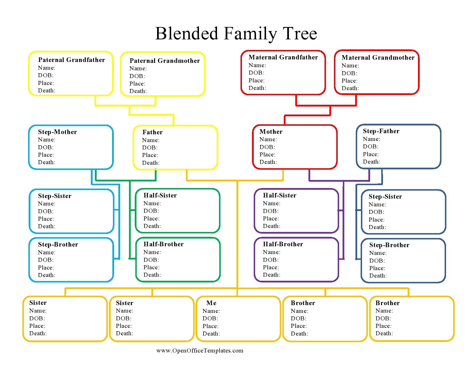 fillable and printable family tree