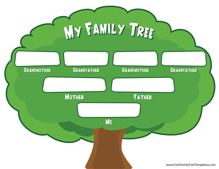 Family Tree for Kids - Free Family Tree Templates