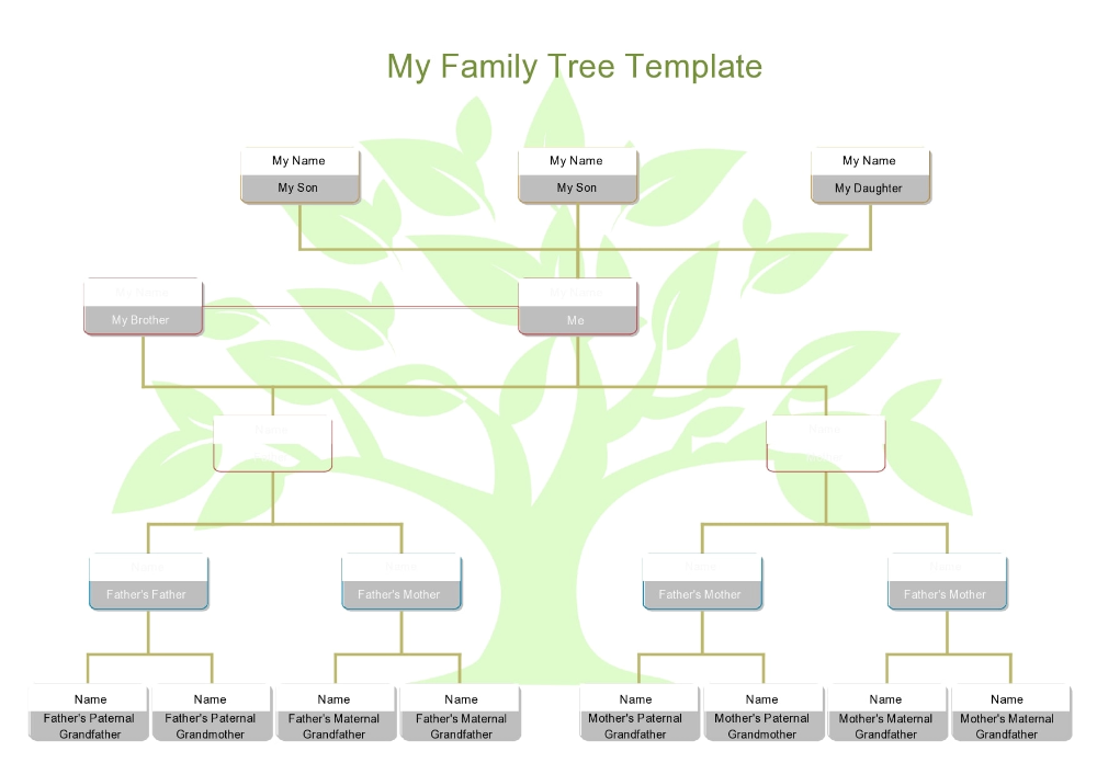 fillable and printable family tree