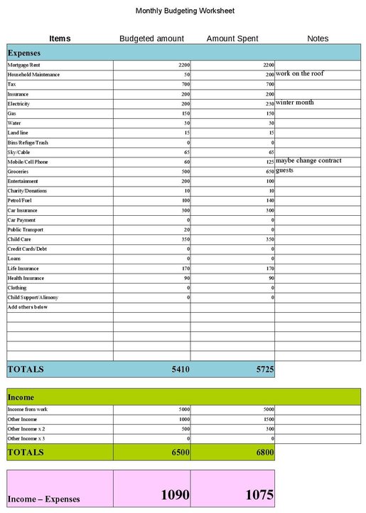 Free Printable Monthly Budget Worksheets Can Save You Money!