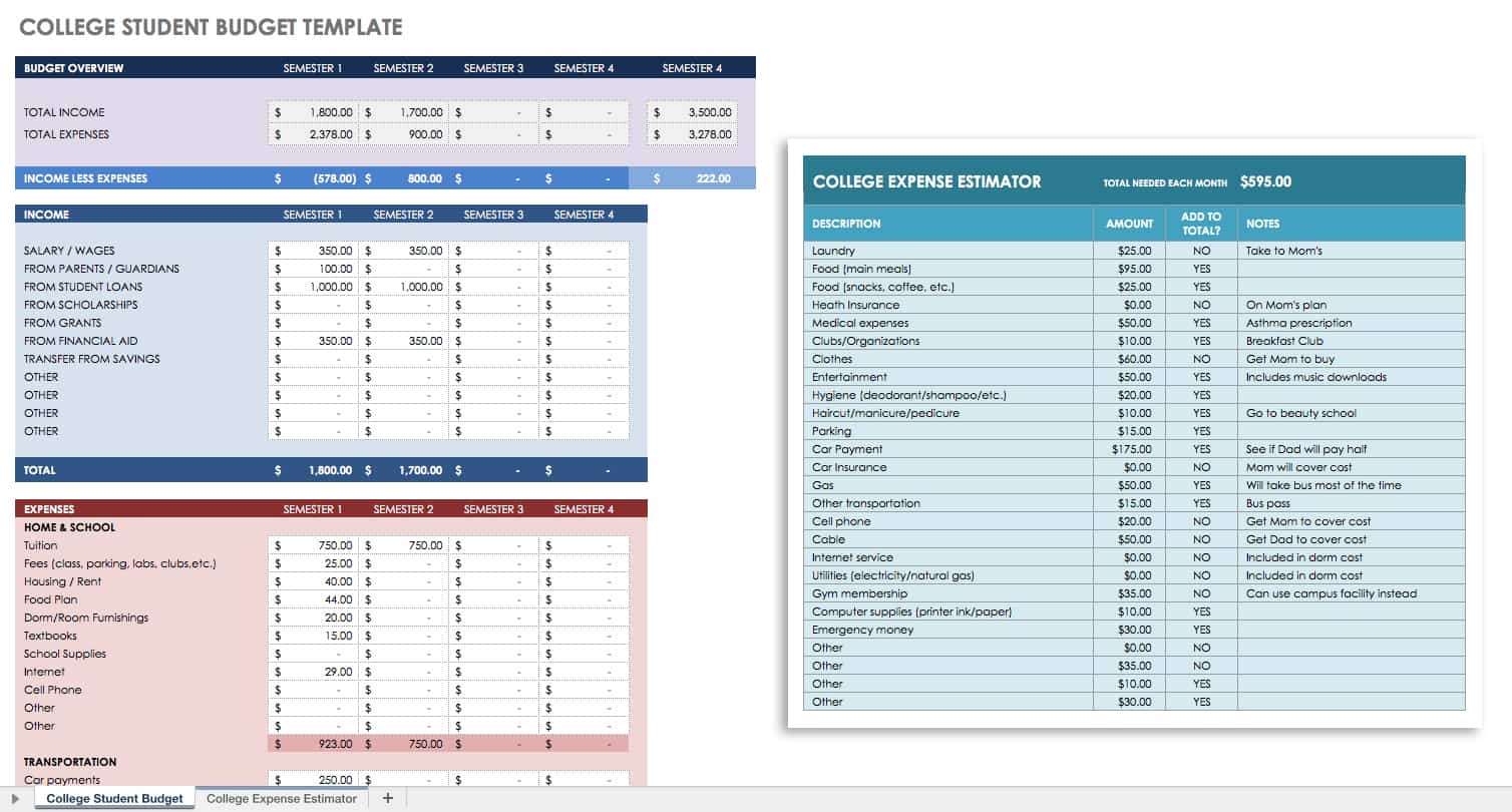 Free Monthly Budget Templates | Smartsheet