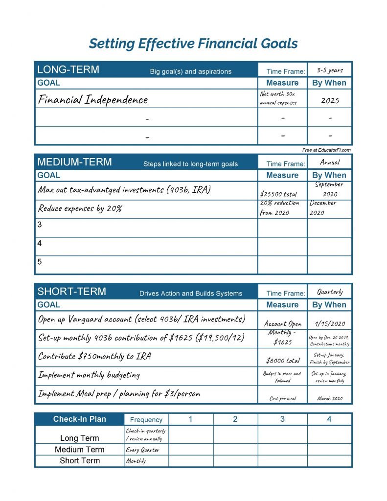 financial goal setting worksheet
