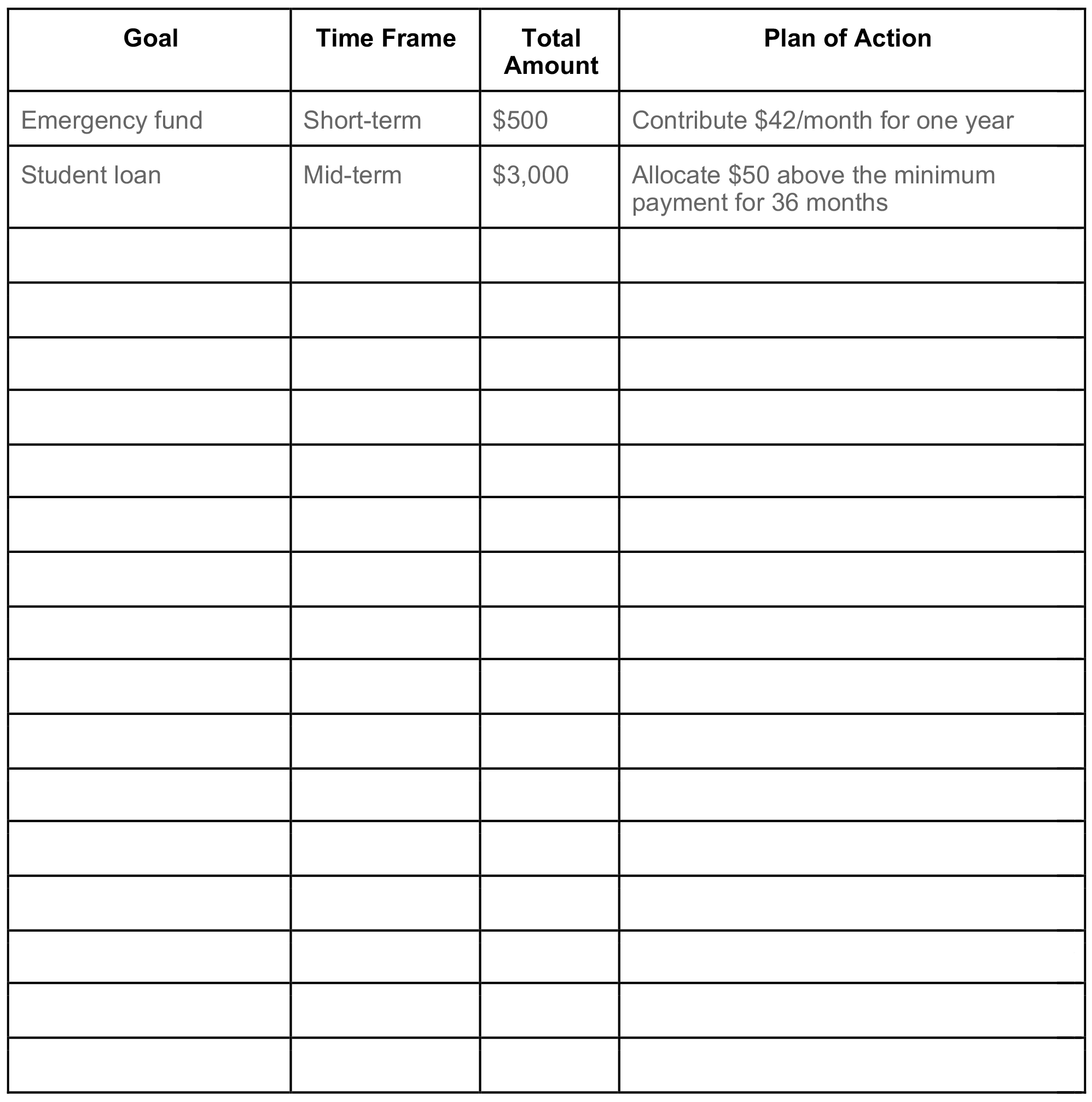 financial goal worksheet