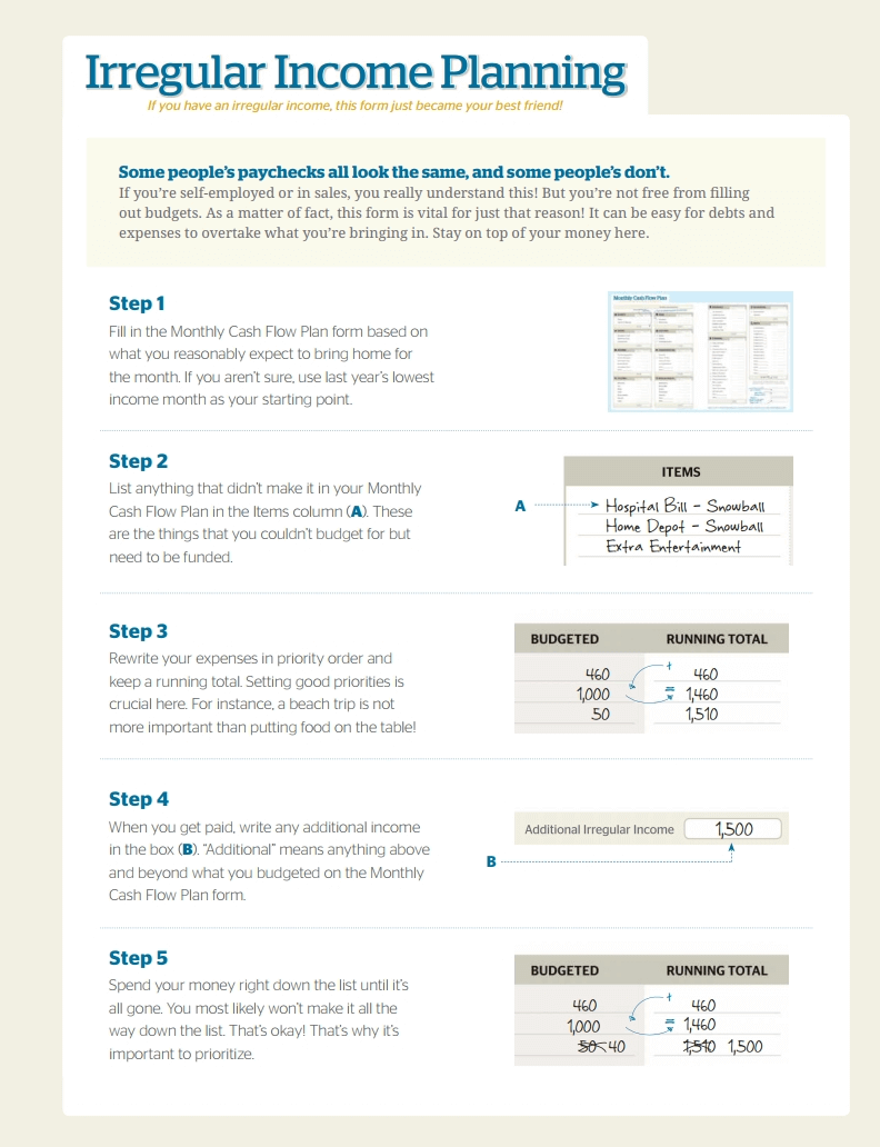 Dave Ramsey Budget Forms: Download, Create, Edit, Fill, and Print