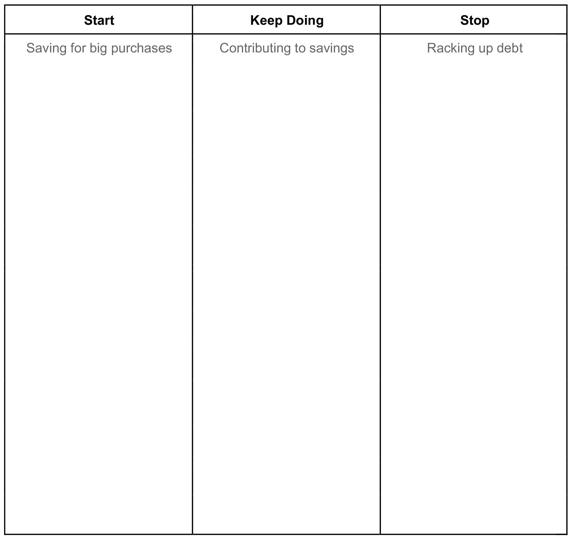 financial planning goals worksheet