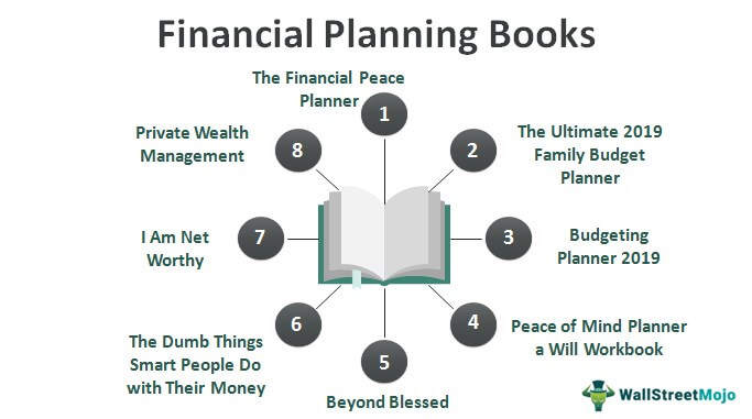 Financial Planning Books - Top 8 Books [Updated 2023]