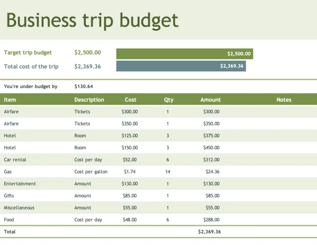 Excel design templates for financial management | Microsoft Create