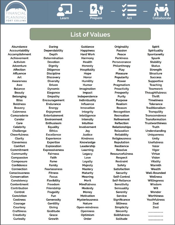 S.M.A.R.T. Goals Worksheet - Financial Planning Fort Collins