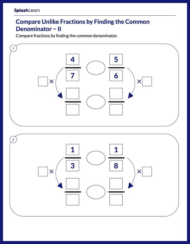 Find Common Denominator &  Compare Unlike Fractions - Math ...