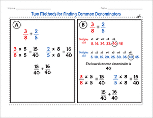 Two Methods for Finding Common Denominators | Worksheet ...