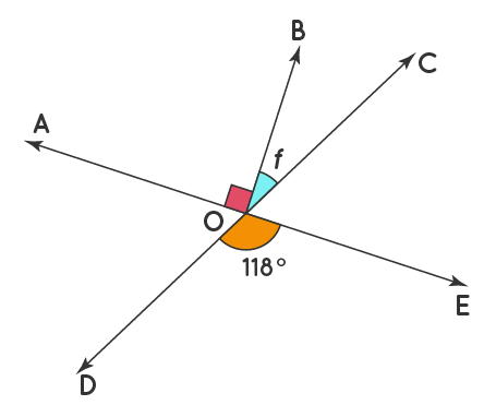 Vertical Angles -Theorem, Proof, Vertically Opposite Angles