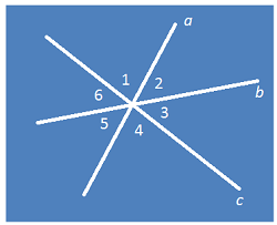 Quiz &  Worksheet - Vertical Angles in Geometry | Study.com