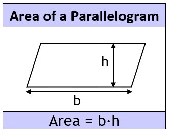 finding area of parallelogram worksheet