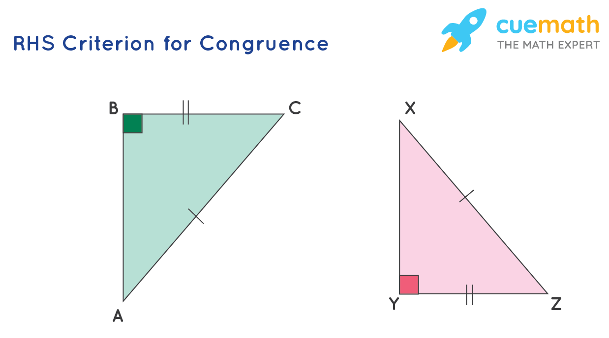 Congruence in Triangles - Meaning, Properties, Congruent Triangles