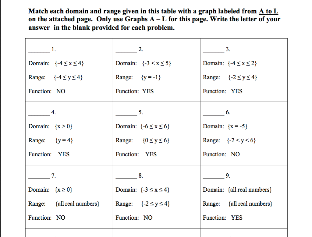 finding domain and range worksheet