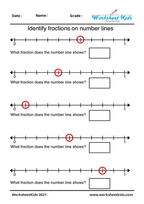 Fractions on a number line for 3rd grade: Ordering | Missing ...