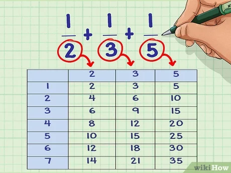 5 Ways to Find the Least Common Denominator - wikiHow