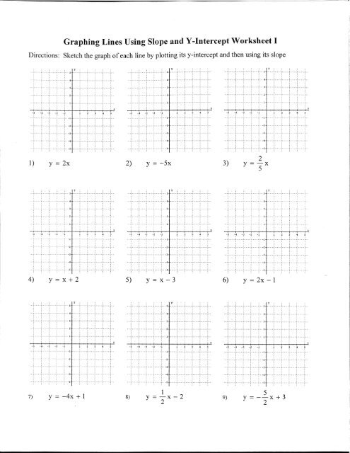 finding slope and y intercept worksheet