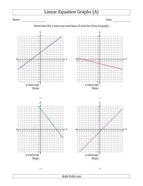 finding slope from graph worksheet
