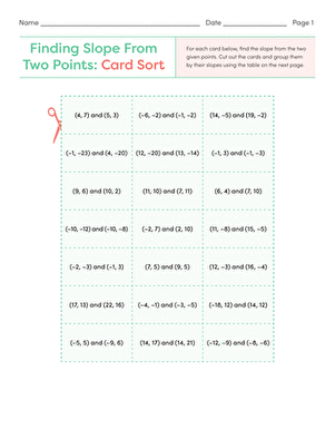 Finding Slope From Two Points: Card Sort | Worksheet 