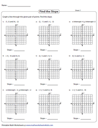 Slope Worksheets