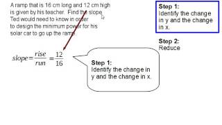 How to Find the slope word problem