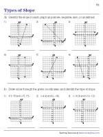 Slope Worksheets