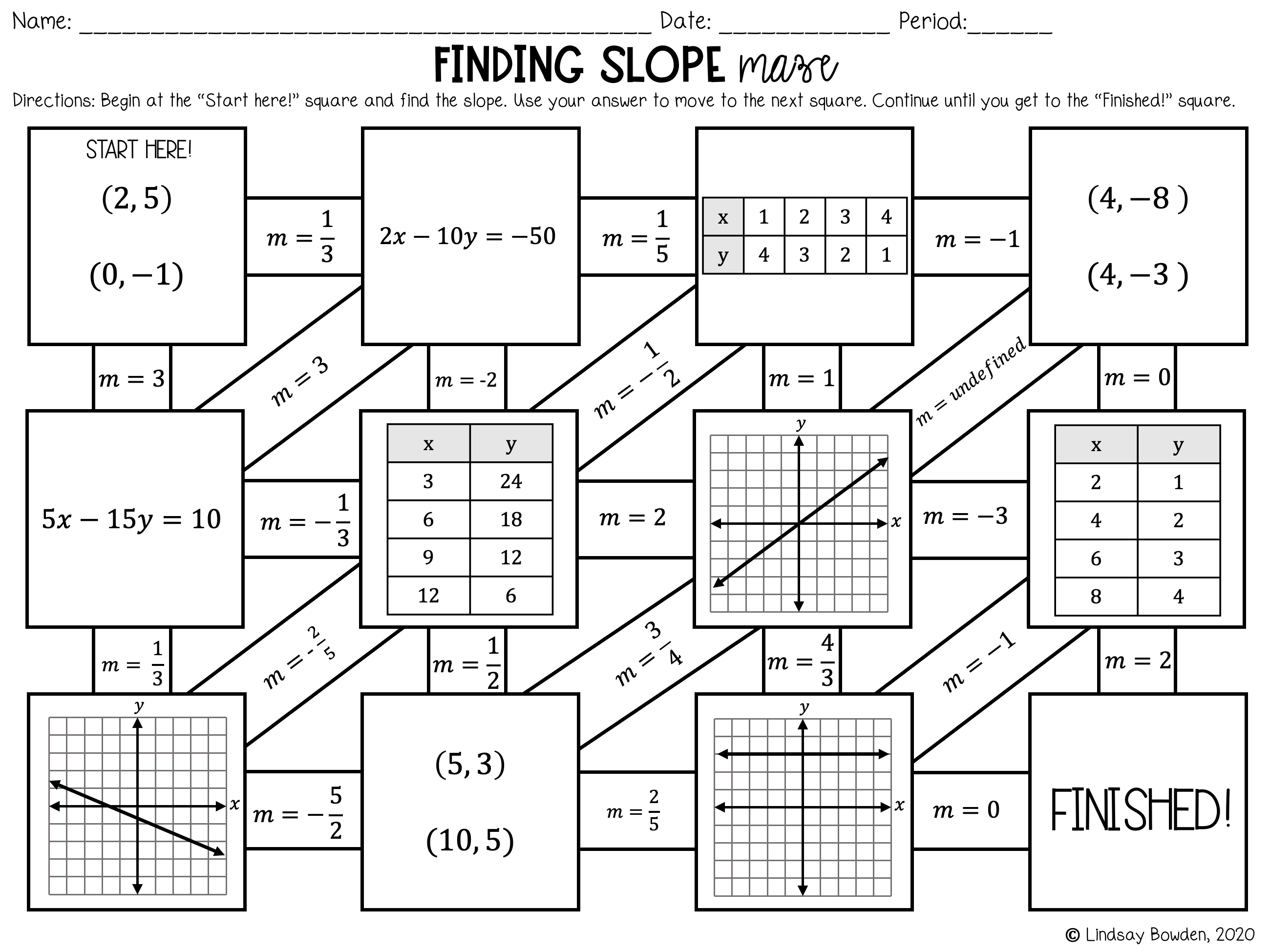 Finding Slope Digital Maze - Lindsay Bowden - Worksheets Library