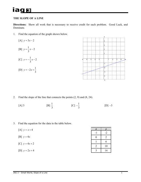 Slope Worksheet #1