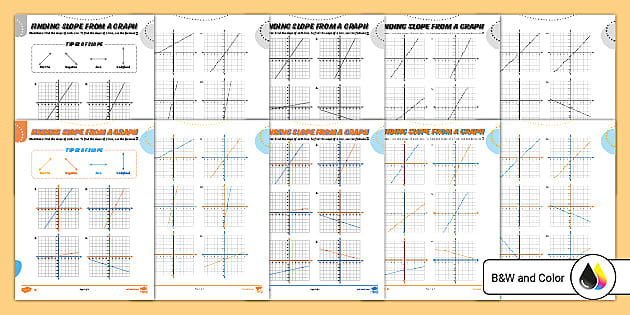 Printable Finding Slope From a Graph Worksheet | Twinkl USA