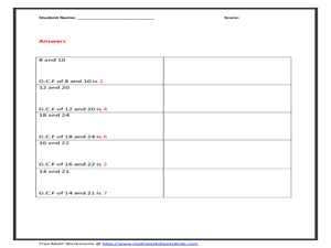 List the factors and find the GCF Worksheet for 6th - 10th Grade ...