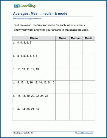 Mean, median and mode worksheets | Worsheets library