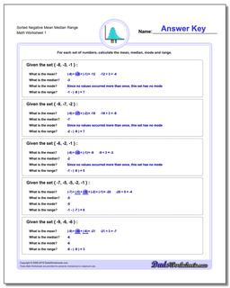 Mean, Median, Mode and Range Worksheets