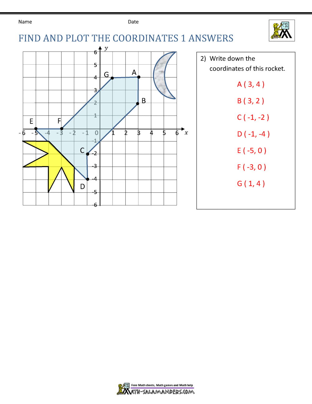 Coordinate Plane Worksheets - 4 quadrants