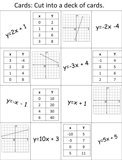 11 Activities That Make Identifying Slope Easy - Idea Galaxy