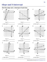 finding x and y intercepts from a graph worksheet