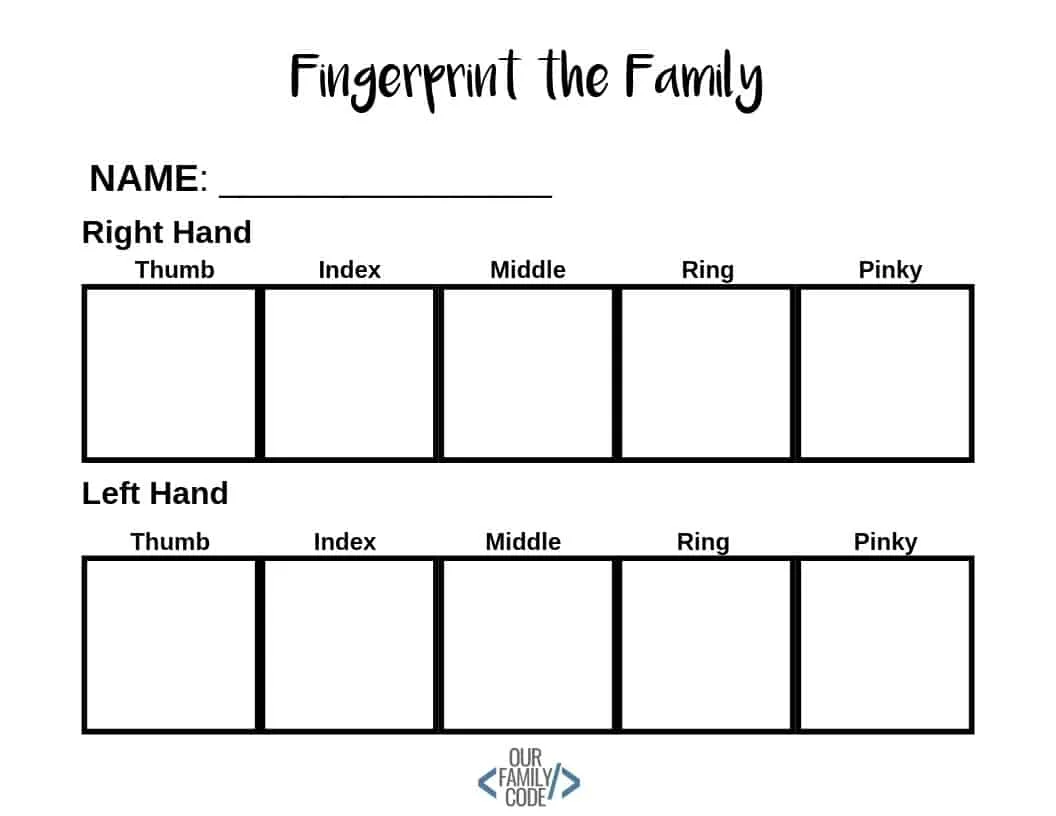 Family Fingerprint Science Investigation STEAM Activity - Our ...