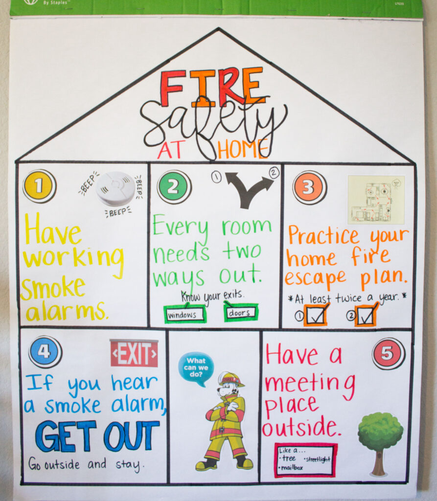 fire safety worksheet for kindergarten